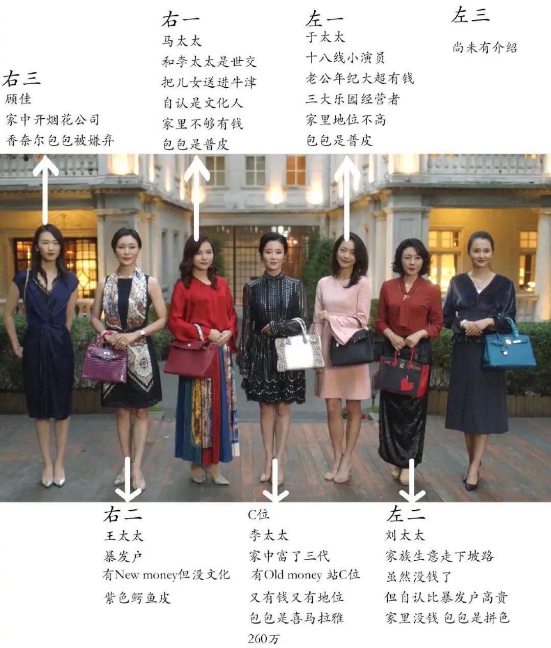 三十而已 的阔太太们为什么更钟爱hermes 女包 什么值得买