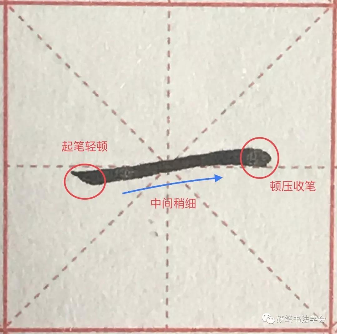 建议收藏｜硬笔书法 | 秀丽笔36个基本笔画图解教程！（纯干货）