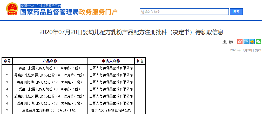 一周快报｜全棉时代母公司IPO成功；森马剥离高端童装业务；又一“固体饮料事件”被曝出