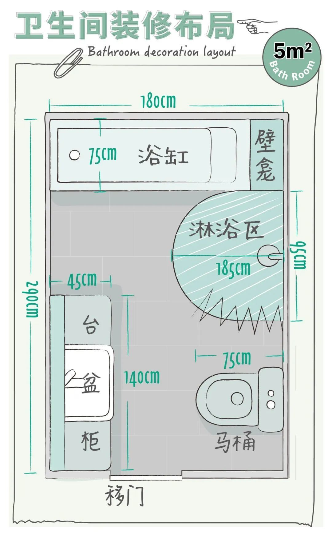 Home | 超强！5平米卫生间的收纳秘密！