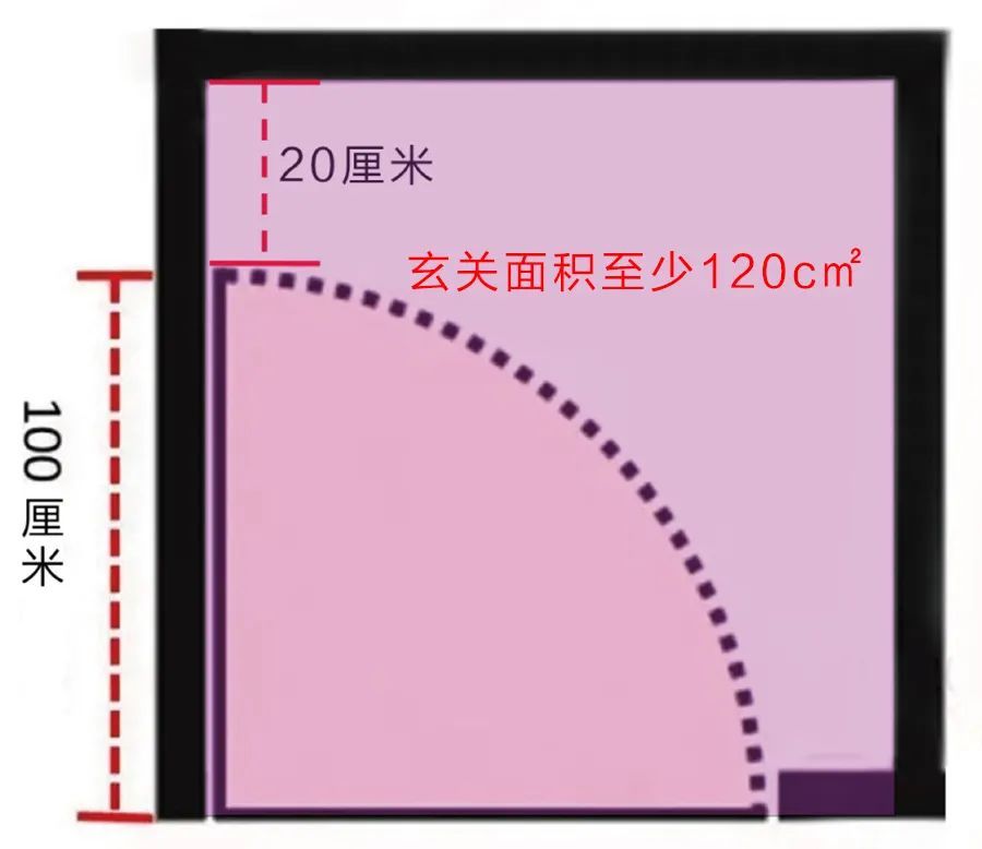 小户型装修 顶天 鞋柜 八成想害你 小玄关改用飘板 隔断柜 收纳 美观效果更强大 鞋柜 什么值得买