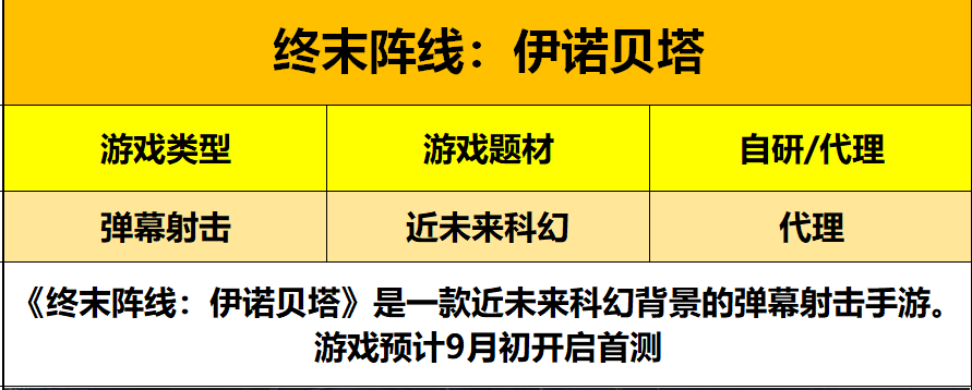 Chinajoy2020:今年，bilibili游戏重归二次元