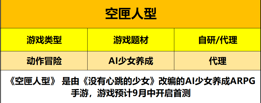 Chinajoy2020:今年，bilibili游戏重归二次元