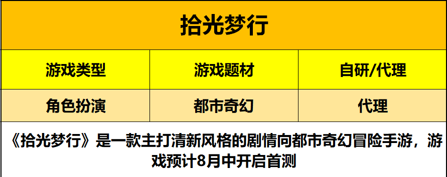 Chinajoy2020:今年，bilibili游戏重归二次元