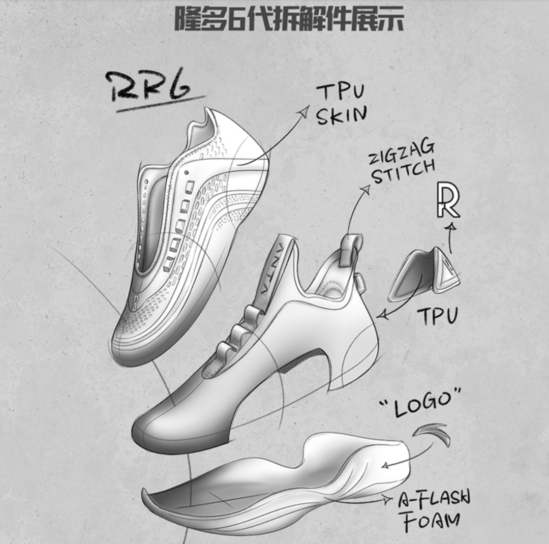 WEN鞋评-开箱 | 配置无限接近于球员版的隆多6代 是这个价位的最佳选择？