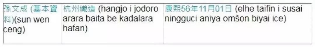 让康熙、雍正加班到深夜的奏折都是"废话"？！看完太心疼了哈哈哈哈哈哈哈哈哈哈哈