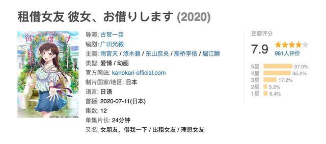 七月新番评分榜，只播了一集的动漫拿下榜首，“刀剑”差点没上榜