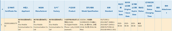 首款 120W 快充商用手机：iQOO 5 系列入网，8月17日发布