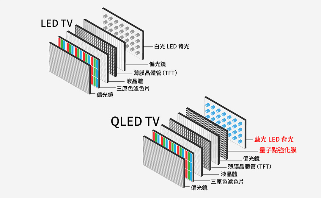 图片来源：Spill