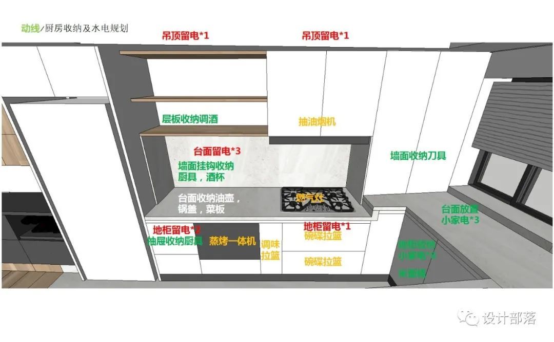 法官小哥超强大的79㎡，被各种喜欢的物品包围着，过成了向往的生活