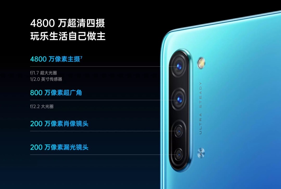 线上消费者的5G靓机 OPPO K7 现已发售，180g轻薄机身 骁龙765双模5G，1999元起首发抢好礼