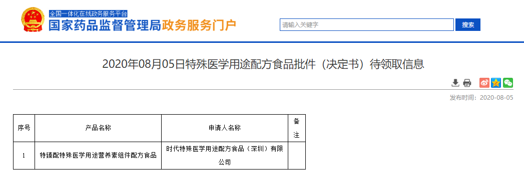 一周快报 | 羊奶粉吸出“铁屑”；婴配食品合格率为99.9%；迪士尼2020财年Q3亏损330亿元