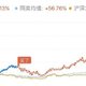  长期坚持基金定投让我重拾理财信心　