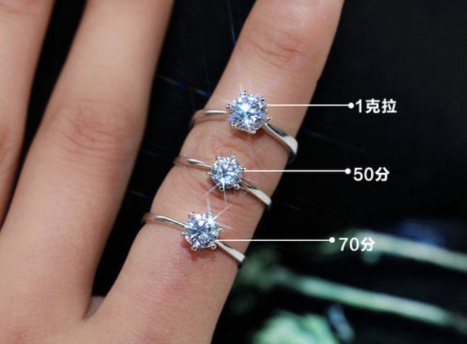 实拍选钻+不同手型适合款式推荐！教你买到高性价比、又适合自己的钻石美戒