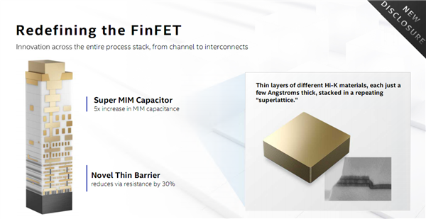 英特尔公布10nm SuperFin晶体管技术，等效7nm，10nm节点内性能提升15%