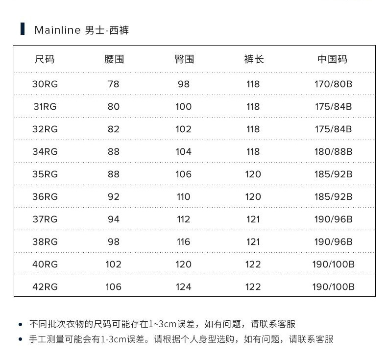 Brooks Brothers什么值得买——西装篇，四大版型身材选购分析及推荐（内含西装养护攻略）