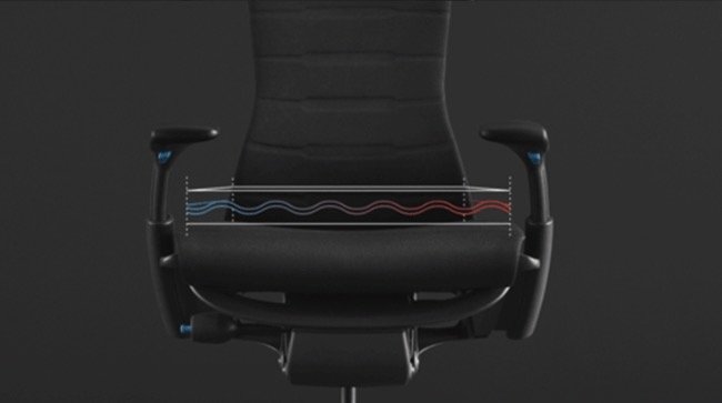 京东小魔方首发赫曼米勒x 罗技 Embody电竞椅，4大核心输出，装备全面升级