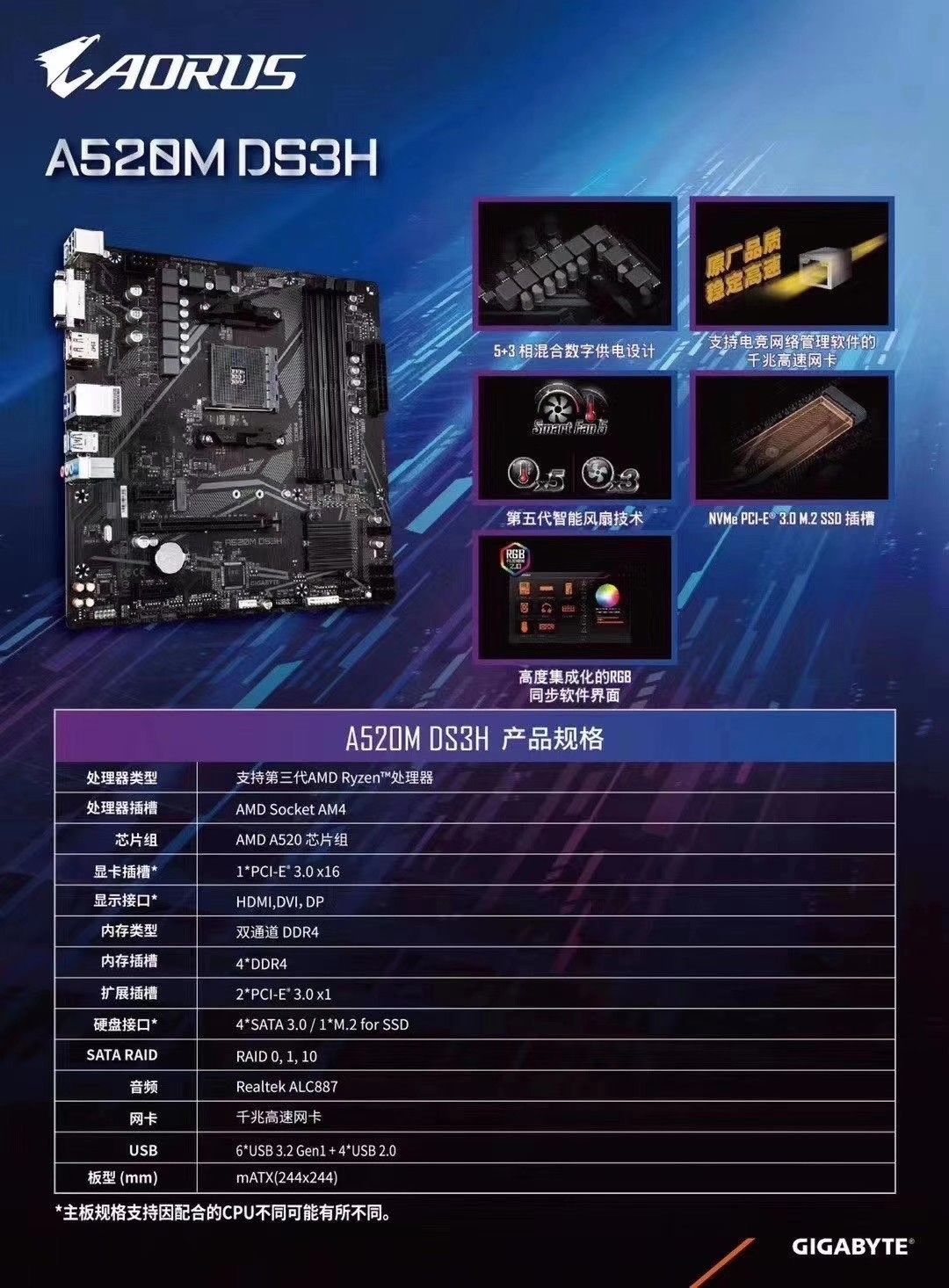 AMD Ryzen 4000G APU的好搭档：技嘉三款A520主板上架预售