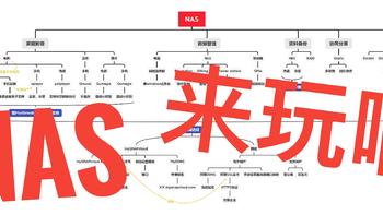 《我和我的NAS》#1小白玩家想给你全套体验之购买和开箱定穴