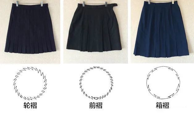 日本JK制服大赏！人气女星、动漫经典造型回顾以及如何正确挑选JK制服套装。