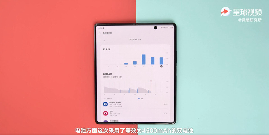 升级的屏幕、改进的铰链设计：三星 Galaxy Z Fold 2 上手视频偷跑