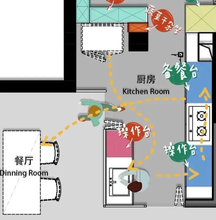 110㎡一家人住，雾绿波纹板+超多收纳，有娃家庭也能清爽又整洁。