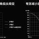 影像品鉴会：揭秘小米10至尊纪念版背后的研发之路