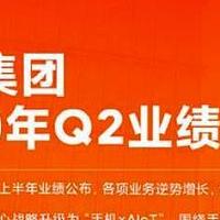 小米集团股价大涨8.56%，网友：已经全部清仓