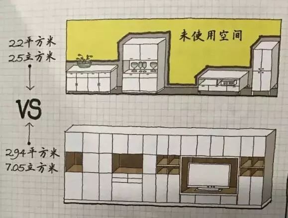 孩子的玩具多到崩溃？这样收纳让你家立马多出30平