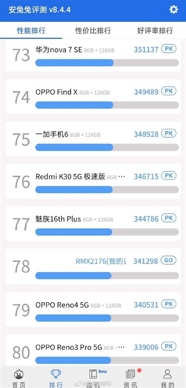 realme X7安兔兔跑分超34万，联发科天玑800U不可小觑