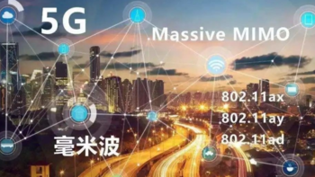 联通公布5G毫米波规划，明年6月完成冬奥场馆设备部署