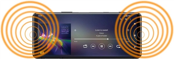 索尼首款120Hz旗舰Xperia 5 II官图曝光、跑分泄露