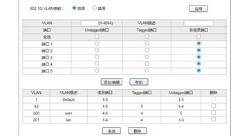 Opnsense Pfsense 篇一：opnsense系列教程一单臂路由让你的闲置电脑单口小主机变身路由器