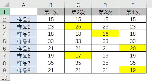 值无不言293期：12个职场人都该掌握的Excel实用骚操作，帮你效率翻倍提早下班！