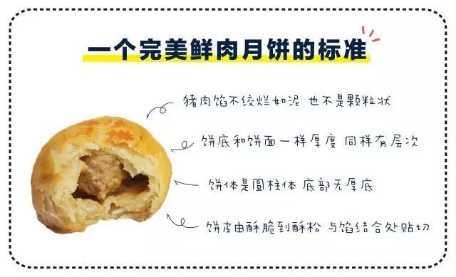 上海的秋天是鲜肉月饼味的