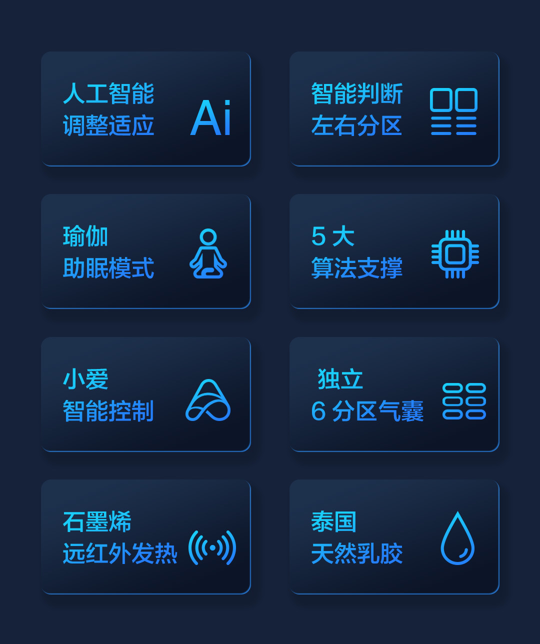 开启AI睡眠时代：小米有品上新8H自适应软硬可调智能床垫ZERO