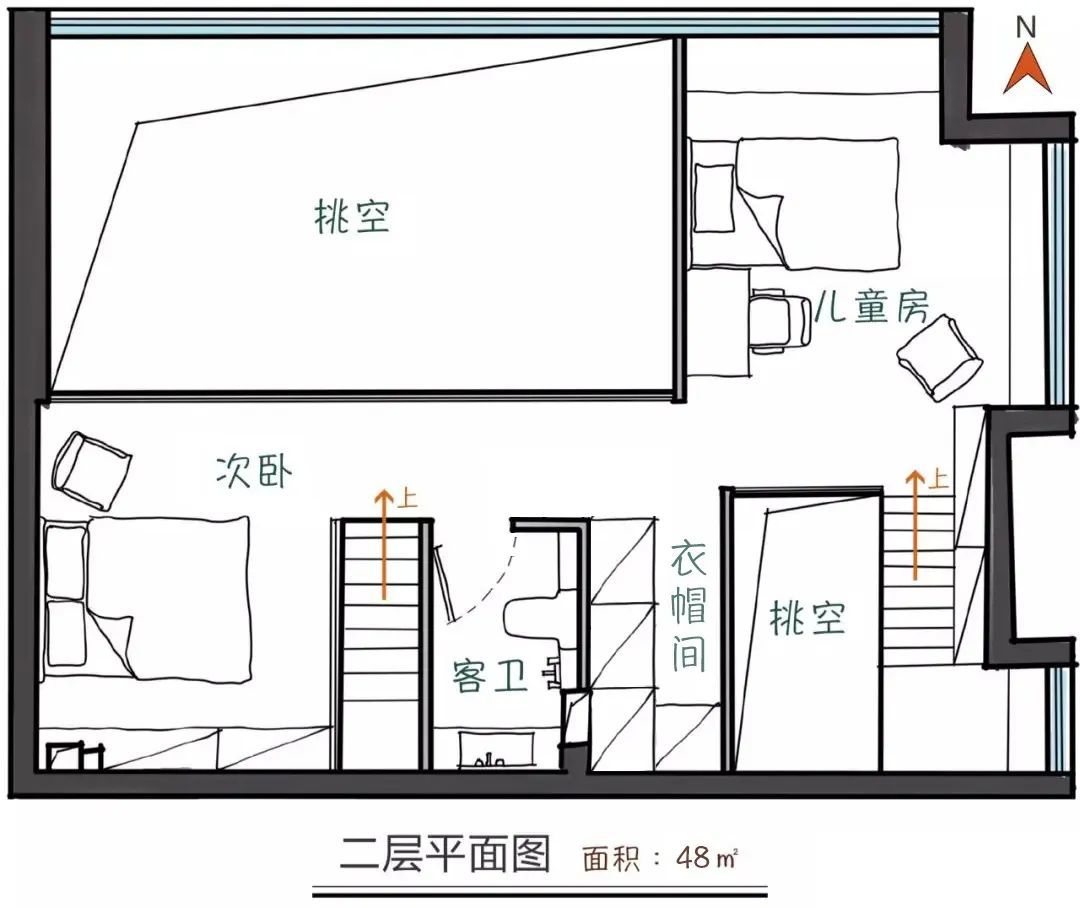 北京一家人，用20万打造“世外桃源”，110㎡三居室通透敞亮、超级治愈～