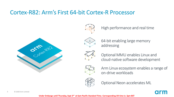 ARM发布首款64位实时处理器Cortex-R82：SSD缓存可达1TB