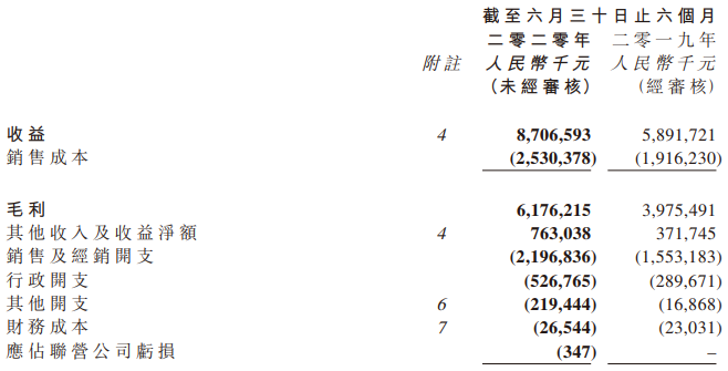 国内主要乳企陆续公布半年报业绩，二季度回暖明显