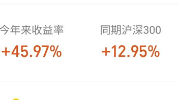 不知道怎么买基金？先看看自己是否正确认识投资吧