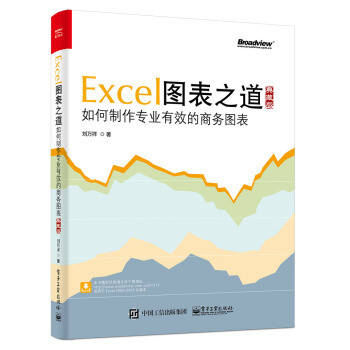 Excel入门技巧、快捷键和相关书籍推荐