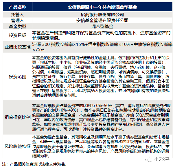 Fund Talk | 看了这只基金，你就知道什么才叫做真稳健