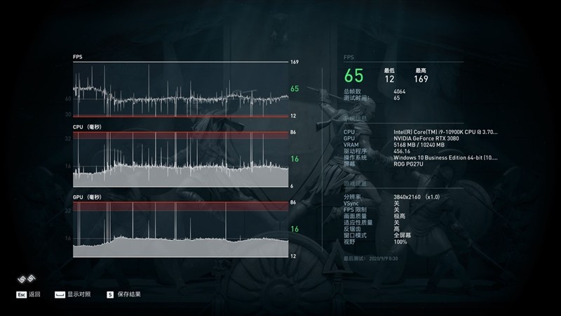 十年良心之作：NVIDIA RTX 3080 显卡首发评测，你想知道的都在这里