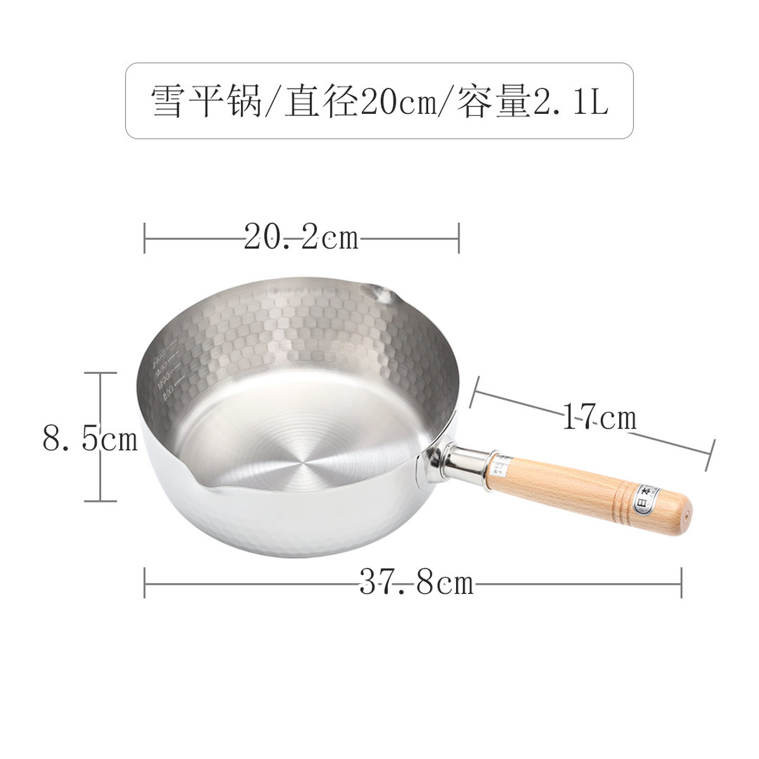 由爆料引发的一次大宗购物清单！