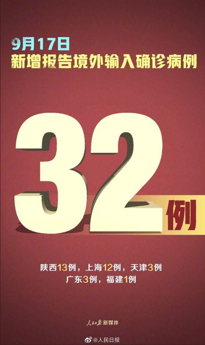 最新!全国31省区市新增境外输入32例!