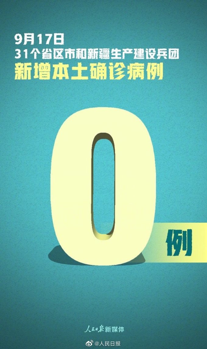 最新!全国31省区市新增境外输入32例!