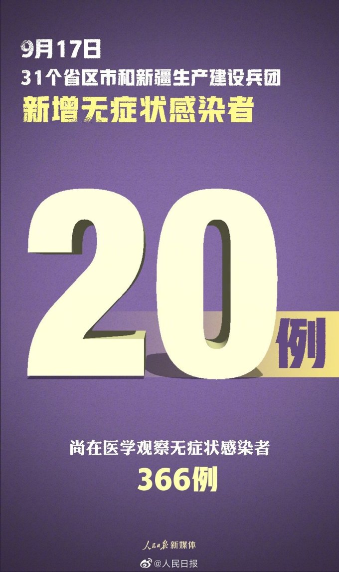 最新!全国31省区市新增境外输入32例!