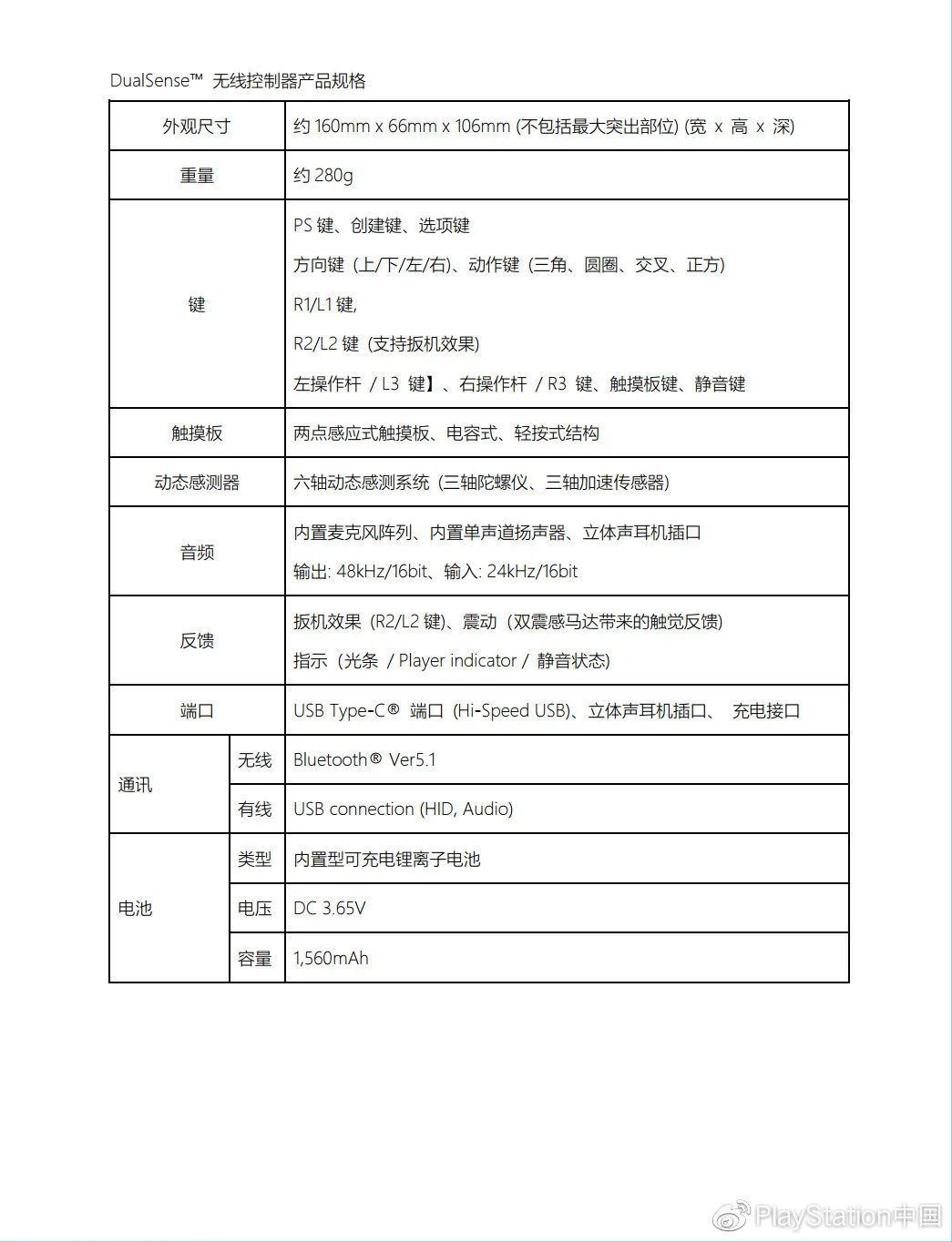 3ds正式停产 Ps5 售价公开 11月12日正式发售 次时代游戏主机之战正式打响丨ns奶牛速报 游戏机 什么值得买