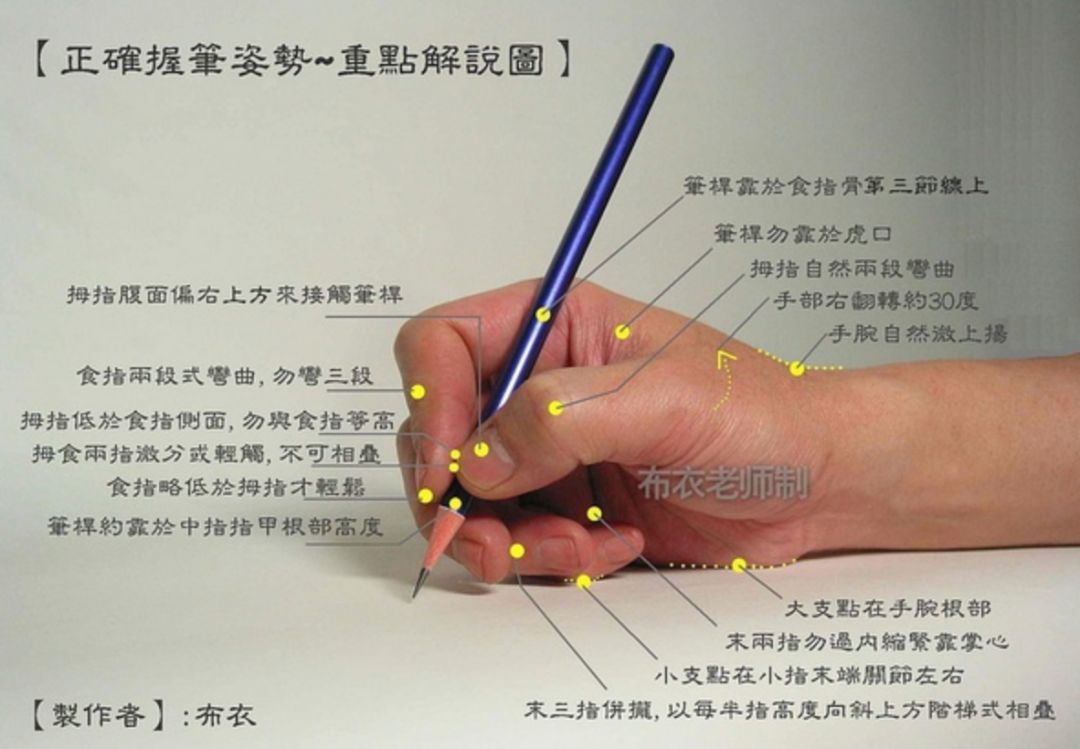让他把字写像样比奥数还难180倍