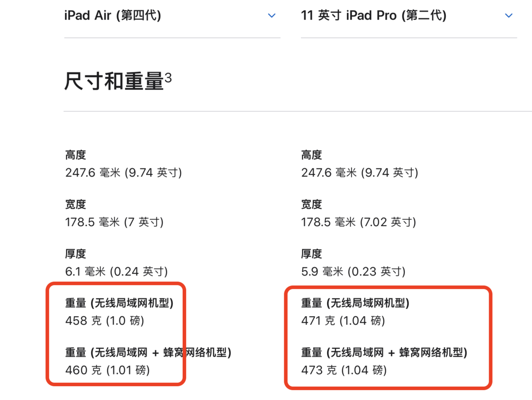 最高性价比iPad预定，2020款iPad Air 4首发上手【视频】